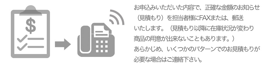 お申込みいただいた内容で、正確な金額のお知らせ（お見積もり）をご担当者様にFAXいたします。（お見積もり以降に在庫状況が変わり商品のご用意が出来ないこともあります。）あらかじめ、いくつかのパターンでのお見積もりが必要な場合はご連絡下さい。