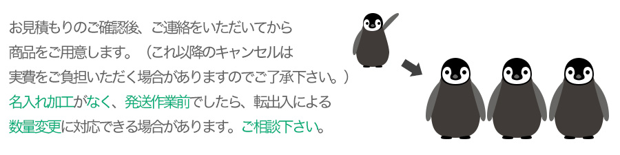 お見積もりのご確認後、ご連絡をいただいてから商品をご用意します。（これ以降のキャンセルは実費をご負担いただく場合がありますのでご了承下さい。）名入れ加工がなく、発送作業前でしたら、転出入による数量変更に対応できる場合があります。ご相談下さい。