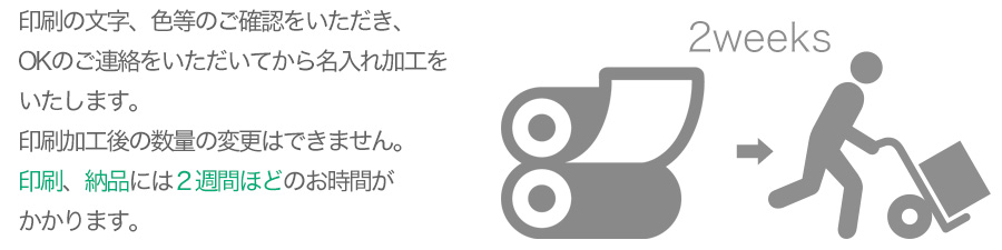 印刷の文字、色等のご確認をいただき、OKのご連絡をいただいてから名入れ加工をいたします。印刷加工後の数量の変更はできません。印刷、納品には２週間ほどのお時間がかかります。）