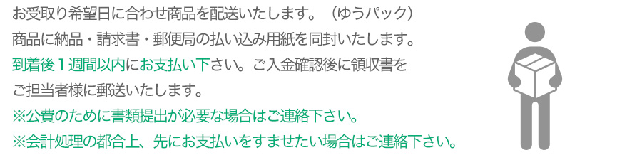 お受取り希望日に合わせ商品を配送いたします。（ゆうパック）商品に納品・請求書・郵便局の払い込み用紙を同封いたします。到着後１週間以内にお支払い下さい。ご入金確認後に領収書をご担当者様に郵送いたします。※公費のために書類提出が必要な場合はご連絡下さい。※会計処理の都合上、先にお支払いをすませたい場合はご連絡下さい。