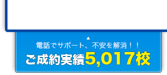 ご成約実績5,017校アベコの卒業記念品